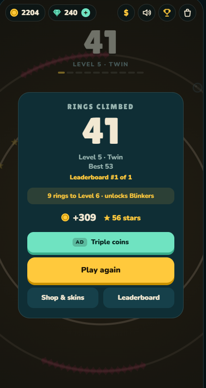 Orbitz end-of-run score card with coins and leaderboard rank